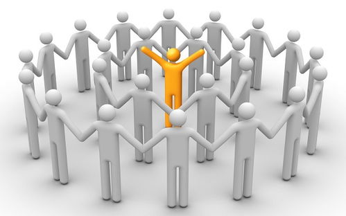 戰略咨詢與企業戰略管理 現代企業管理咨詢的核心支柱