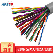 電話電纜選購指南 價格、品牌、品質與通信線纜的綜合考量