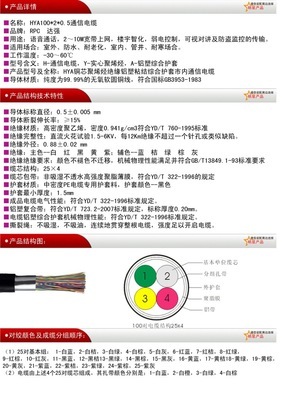 【企業(yè)集采】100對大對數(shù)通信電纜HYA通信電纜線纜大對數(shù)電纜——佛山市南海區(qū)松崗達強通信電纜廠的優(yōu)勢解析